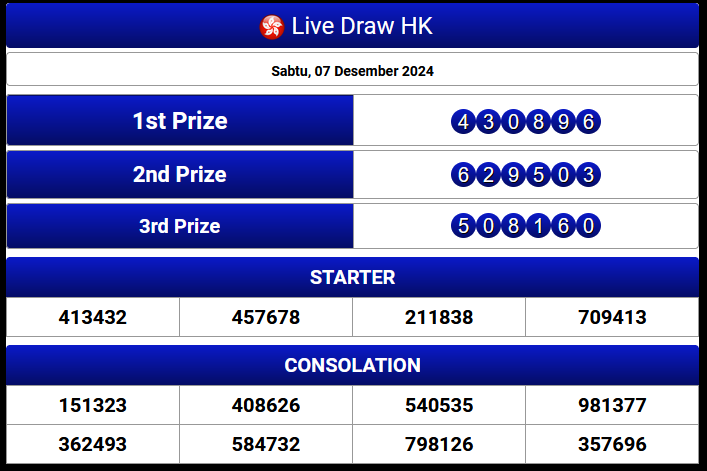 Live Draw HK